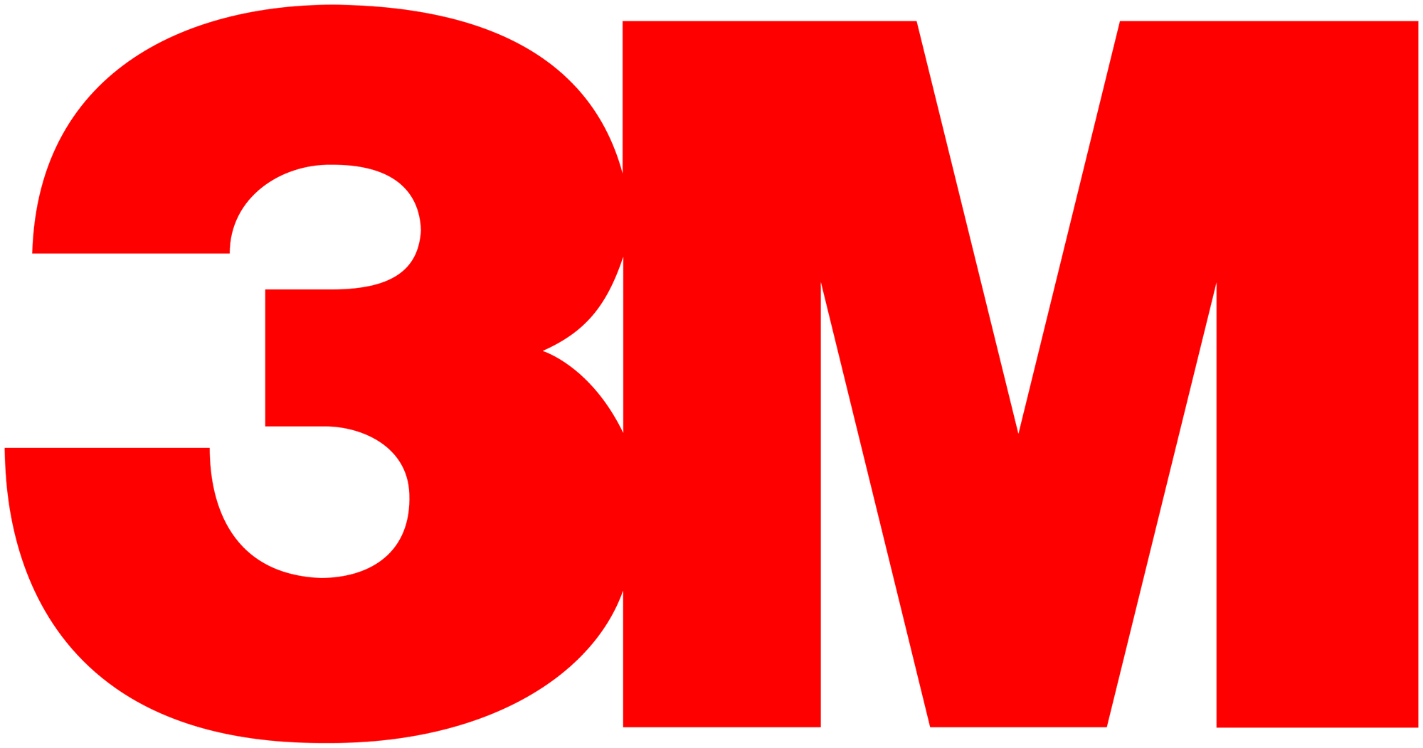 3M